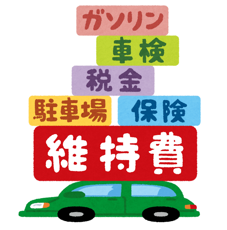 自動車にかかる保険などの維持費